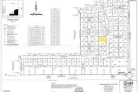 Property for sale in Randall County, Texas