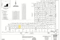 Property for sale in Randall County, Texas