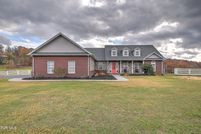 Property for sale in Washington County, Tennessee