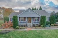 Property for sale in Forsyth County, North Carolina