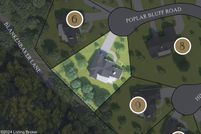 Property for sale in Jefferson County, Kentucky