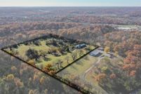 Property for sale in Jackson County, Missouri