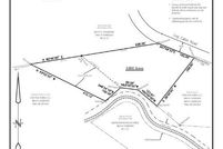 Property for sale in Goochland County, Virginia