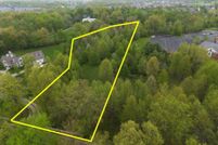 Property for sale in Franklin County, Ohio