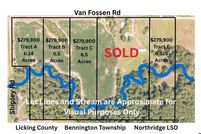 Property for sale in Licking County, Ohio