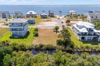 Property for sale in Escambia County, Florida