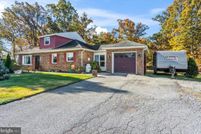 Property for sale in York County, Pennsylvania