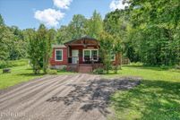 Residential Property for sale in Meigs County, Tennessee