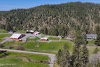 Property for sale in Kootenai County, Idaho