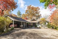 Property for sale in Transylvania County, North Carolina