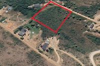 Property for sale in Summit County, Utah