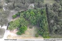 Property for sale in Hunt County, Texas