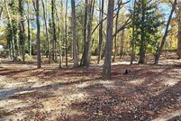 Property for sale in Anderson County, South Carolina