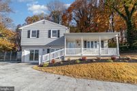 Property for sale in Dauphin County, Pennsylvania