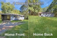 Residential Property for sale in Newton County, Georgia