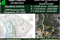 Property for sale in Chester County, Pennsylvania