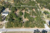 Property for sale in Clay County, Florida