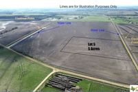 Undeveloped Land for sale in Milam County, Texas