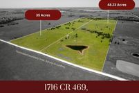 Property for sale in Williamson County, Texas