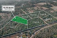 Property for sale in Victoria County, Texas