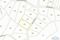 Property for sale in Campbell County, Virginia