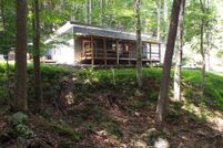 Property for sale in Summers County, West Virginia