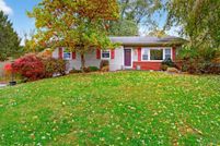 Property for sale in Dutchess County, New York