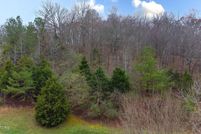 Property for sale in Loudon County, Tennessee