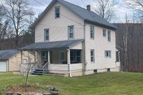 Property for sale in Sullivan County, New York