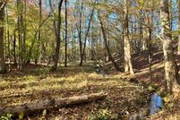 Property for sale in Union County, South Carolina