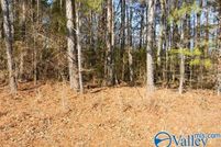 Property for sale in Cherokee County, Alabama