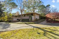 Property for sale in Greenville County, South Carolina