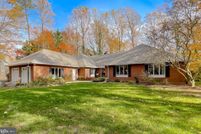 Property for sale in Saint Mary's County, Maryland