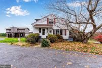 Property for sale in Perry County, Pennsylvania