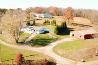 Property for sale in Jackson County, Ohio
