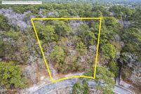 Property for sale in Brunswick County, North Carolina