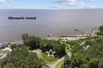 Property for sale in Currituck County, North Carolina