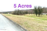 Property for sale in Loudon County, Tennessee
