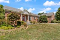 Property for sale in Clark County, Indiana