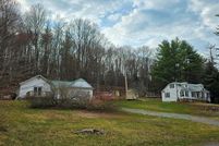 Property for sale in Sullivan County, New York