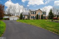 Property for sale in Berks County, Pennsylvania
