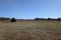 Property for sale in Loudon County, Tennessee
