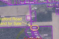 Property for sale in Clinton County, New York