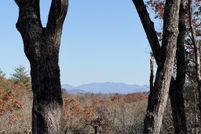 Property for sale in Fannin County, Georgia