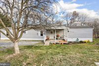 Property for sale in Perry County, Pennsylvania