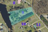 Property for sale in Lafayette County, Mississippi