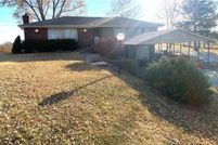 Property for sale in Buchanan County, Missouri