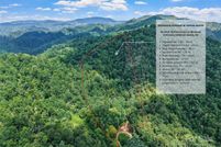 Property for sale in Mitchell County, North Carolina