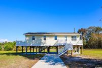 Property for sale in Horry County, South Carolina