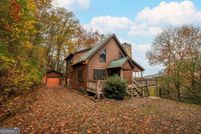 Property for sale in Fannin County, Georgia